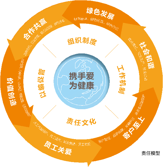 W020160413336189251209 W020160413336189251209.png